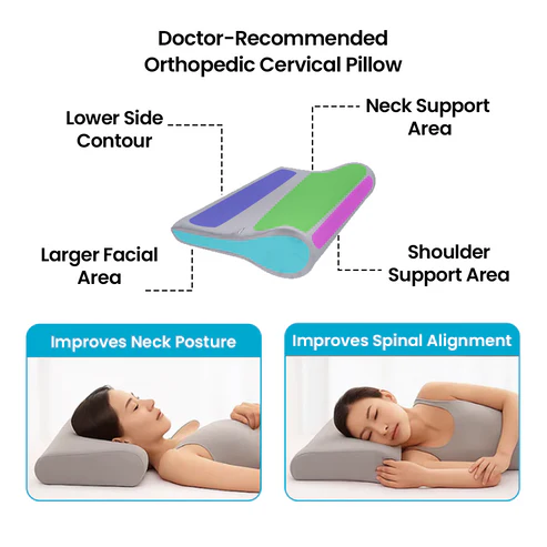 Relaxer Orthopedic Cervical Memory Foam Support Pillow
