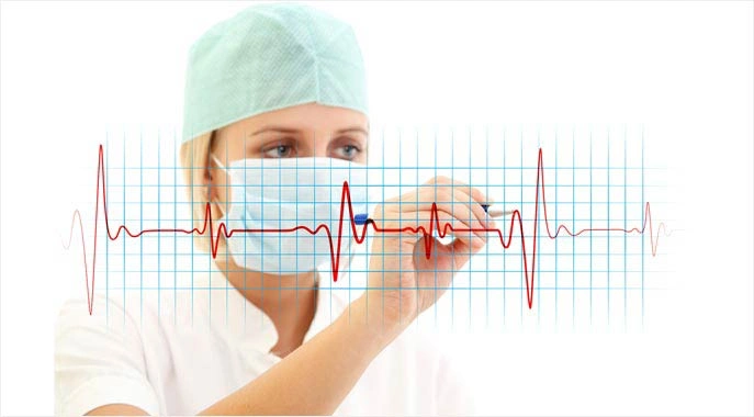 Electrocardiogram (ECG) Technology
