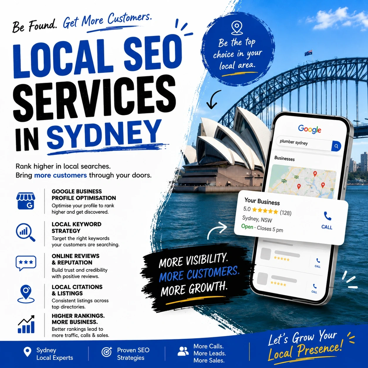 Local SEO Service agency Sydney