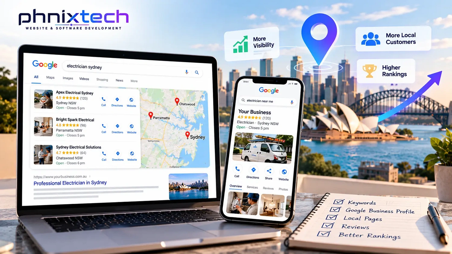 SEO service agency in sydney